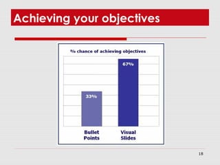 18
Achieving your objectives
 