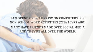 41%	
  SPEND	
  OVER	
  3	
  HRS	
  PW	
  ON	
  COMPUTERS	
  FOR	
  
NON	
  SCHOOL	
  WORK	
  ACTIVITIES	
  (22%	
  10YRS	
  AGO)	
  
MANY	
  HAVE	
  FRIENDS	
  MADE	
  OVER	
  SOCIAL	
  MEDIA	
  
AND	
  THEY’RE	
  ALL	
  OVER	
  THE	
  WORLD.
 