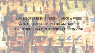 11%	
  DECREASE	
  IN	
  BINGEING	
  ONCE	
  A	
  WEEK	
  
27%	
  TEETOTALERS	
  IN	
  THE	
  AGE	
  GROUP	
  
TWO-­‐THIRDS	
  FALL	
  IN	
  'FREQUENT'	
  DRINKING
 