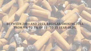 BETWEEN	
  2003	
  AND	
  2013,	
  REGULAR	
  SMOKING	
  FELL	
  
FROM	
  9%	
  TO	
  3%	
  OF	
  11-­‐	
  TO	
  15-­‐YEAR-­‐OLDS.	
  
 