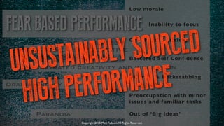 Low morale
Generalized anxiety
Battered Self Confidence
Distrust & Backstabbing
Preoccupation with minor
issues and familiar tasks
Out of ‘Big Ideas’
REACTIVE not PROACTIVE
Castrated creativity and innovation
Drains Energy
Paranoia
FEAR BASED PERFORMANCE Inability to focus
UNSUSTAINABLY SOURCED
HIGH PERFORMANCE
Copyright 2015 Matt Follows.All Rights Reserved.
 