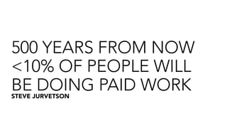 500 YEARS FROM NOW
<10% OF PEOPLE WILL
BE DOING PAID WORK	
  
STEVE JURVETSON
 