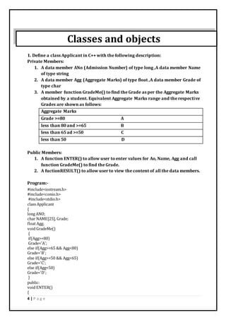 4 | P a g e
Classes and objects
1. Define a class Applicant in C++ with the following description:
Private Members:
1. A data member ANo (Admission Number) of type long ,A data member Name
of type string
2. A data member Agg (Aggregate Marks) of type float ,A data member Grade of
type char
3. A member function GradeMe() to find the Grade as per the Aggregate Marks
obtained by a student. Equivalent Aggregate Marks range and the respective
Grades are shown as follows:
Aggregate Marks
Grade >=80 A
less than 80 and >=65 B
less than 65 ad >=50 C
less than 50 D
Public Members:
1. A function ENTER() to allow user to enter values for Ao, Name, Agg and call
function GradeMe() to find the Grade.
2. A fuctionRESULT() to allow user to view the content of all the data members.
Program:-
#include<iostream.h>
#include<conio.h>
#include<stdio.h>
class Applicant
{
long ANO;
char NAME[25], Grade;
float Agg;
void GradeMe()
{
if(Agg>=80)
Grade='A';
else if(Agg>=65 && Agg<80)
Grade='B';
else if(Agg>=50 && Agg<65)
Grade='C';
else if(Agg<50)
Grade='D';
}
public:
void ENTER()
{
 