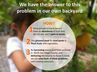 CropSwapSanDiego Food Recovery | PPT