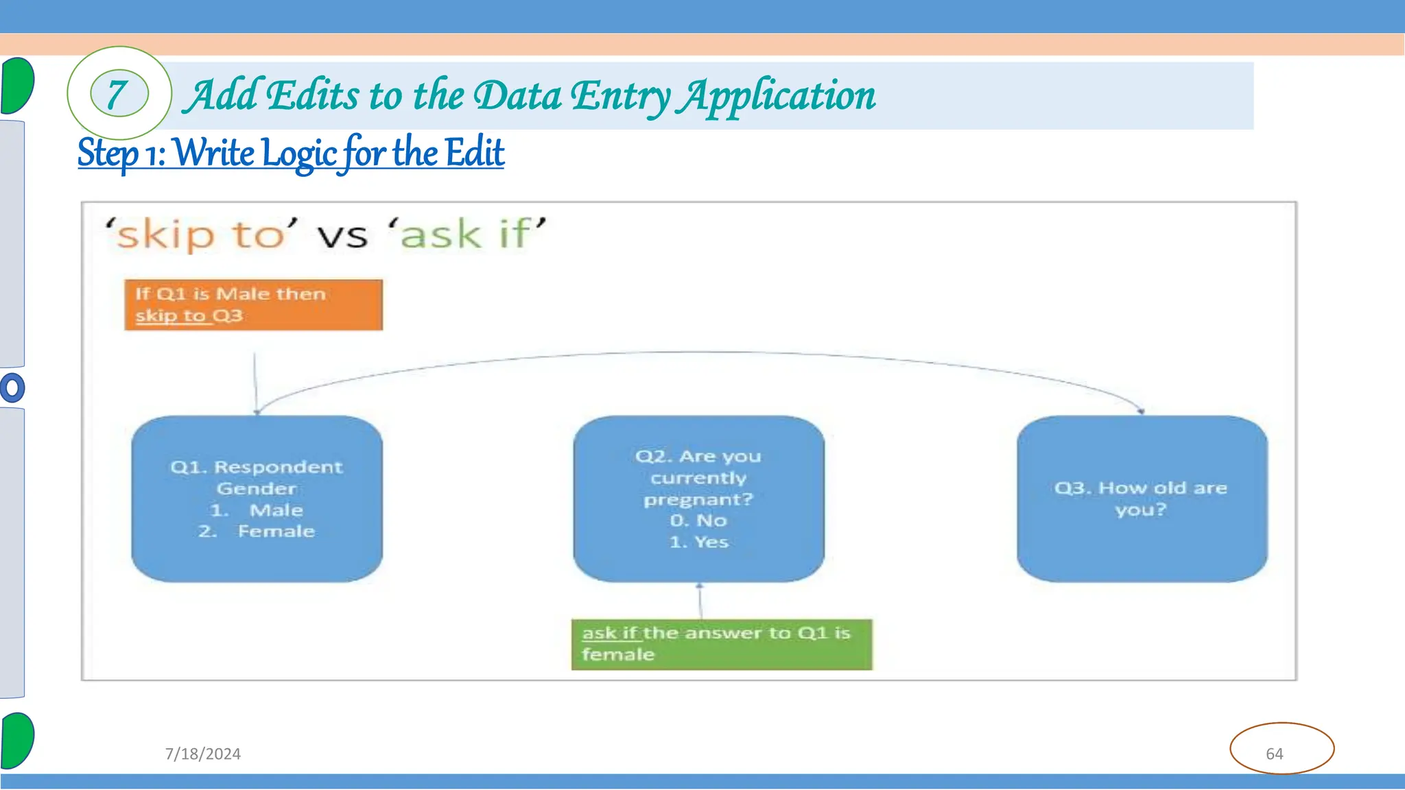 64
7/18/2024
Step 1: Write Logic for the Edit
7 Add Edits to the Data Entry Application
 