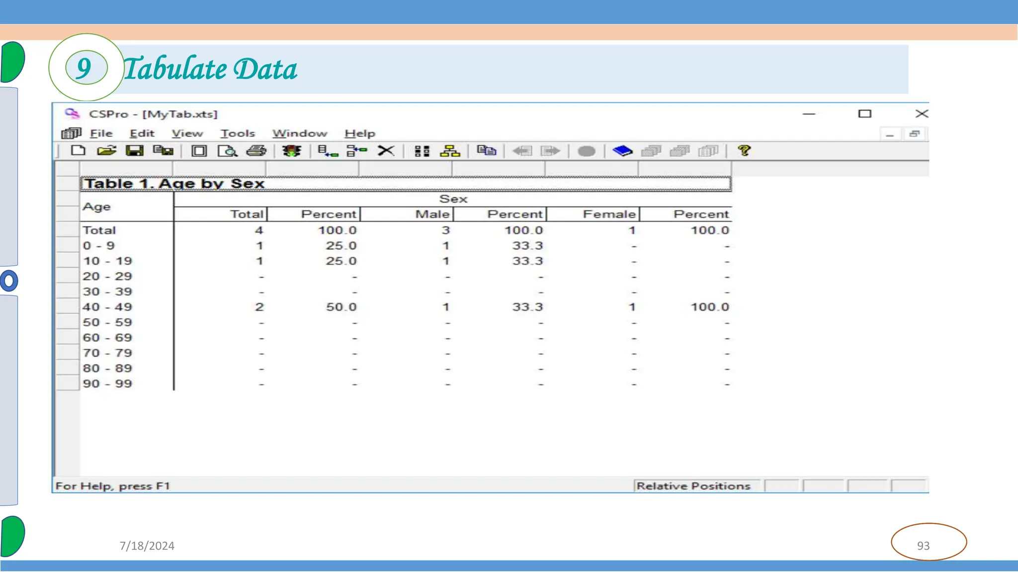 93
7/18/2024
9 Tabulate Data
 