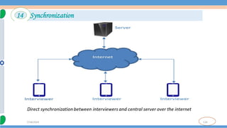 124
7/18/2024
14 Synchronization
 