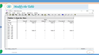 97
7/18/2024
10 Modify the Table
 