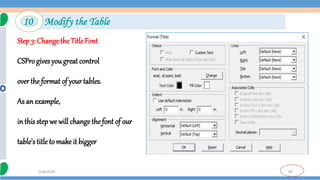 98
7/18/2024
Step 3: Changethe TitleFont
CSPro gives you great control
over the format of your tables.
As an example,
in this step we will changethe font of our
table's title to make it bigger
10 Modify the Table
 