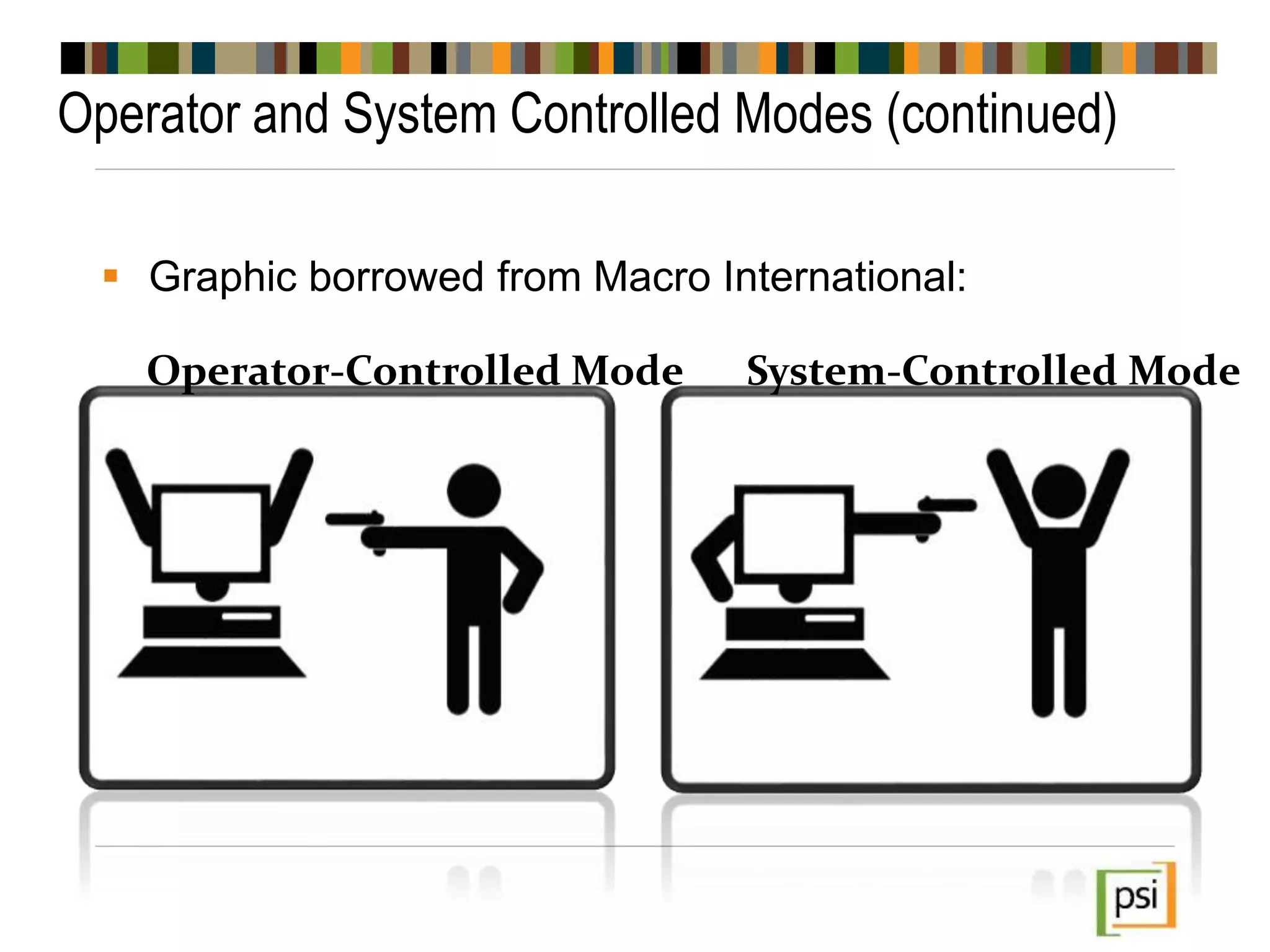 Operator and System Controlled Modes (continued)
 Graphic borrowed from Macro International:
Operator-Controlled Mode System-Controlled Mode
 