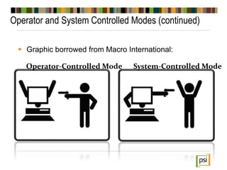 Operator and System Controlled Modes (continued)
 Graphic borrowed from Macro International:
Operator-Controlled Mode System-Controlled Mode
 