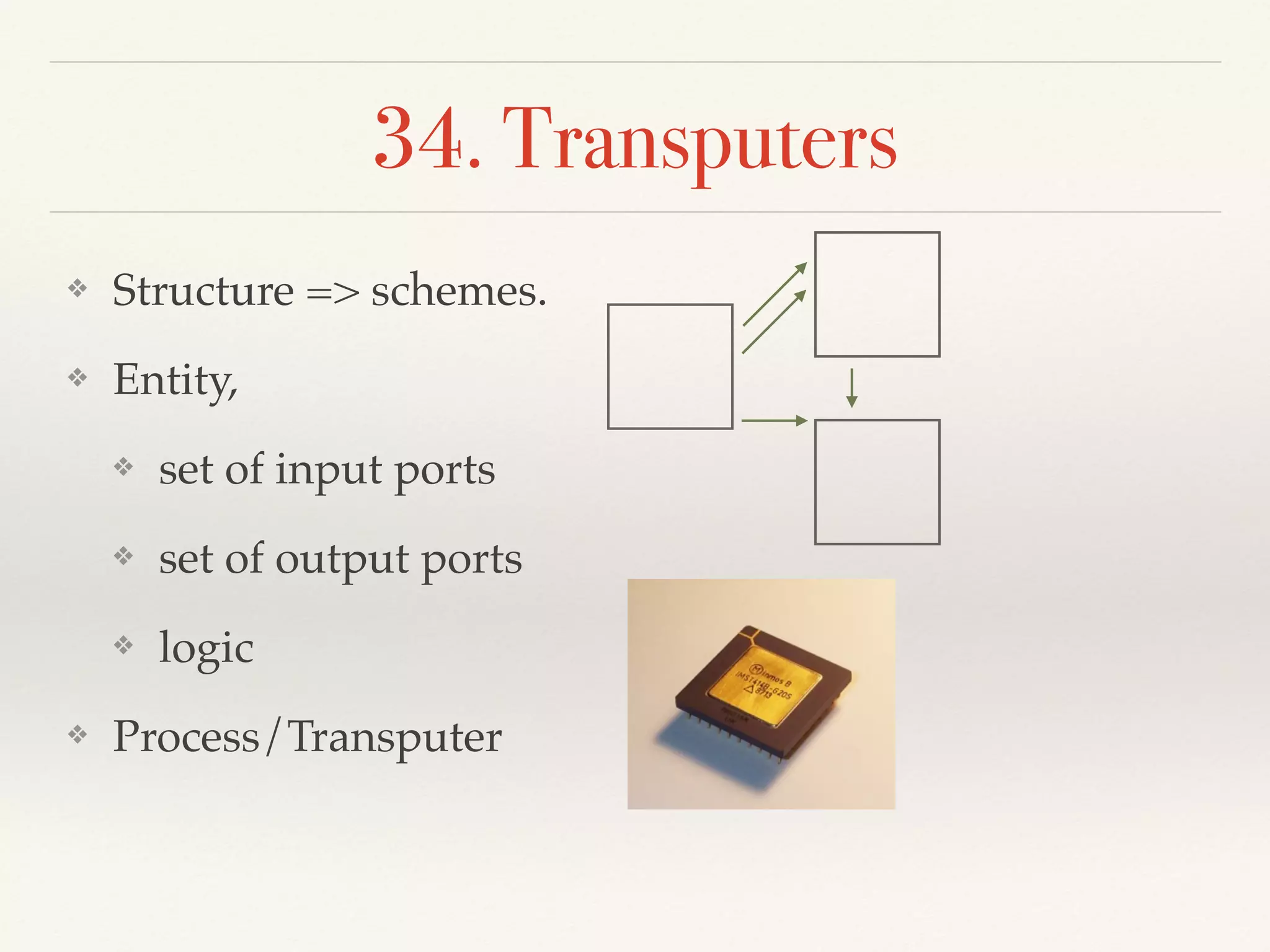 34. Transputers
❖ Structure => schemes.
❖ Entity,
❖ set of input ports
❖ set of output ports
❖ logic
❖ Process/Transputer
 