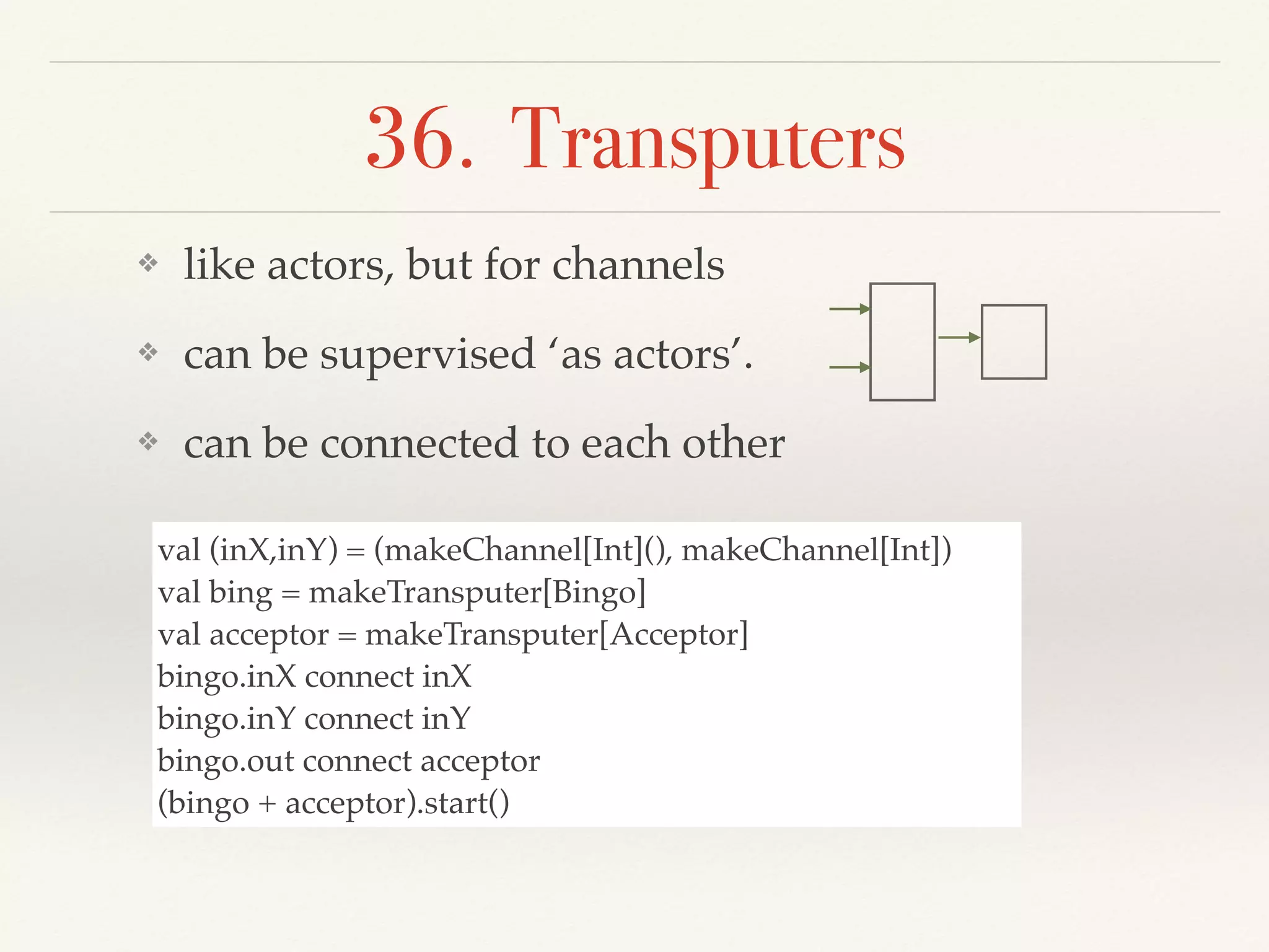 36. Transputers
❖ like actors, but for channels
❖ can be supervised ‘as actors’.
❖ can be connected to each other
val (inX,inY) = (makeChannel[Int](), makeChannel[Int])
val bing = makeTransputer[Bingo]
val acceptor = makeTransputer[Acceptor]
bingo.inX connect inX
bingo.inY connect inY
bingo.out connect acceptor
(bingo + acceptor).start()
 