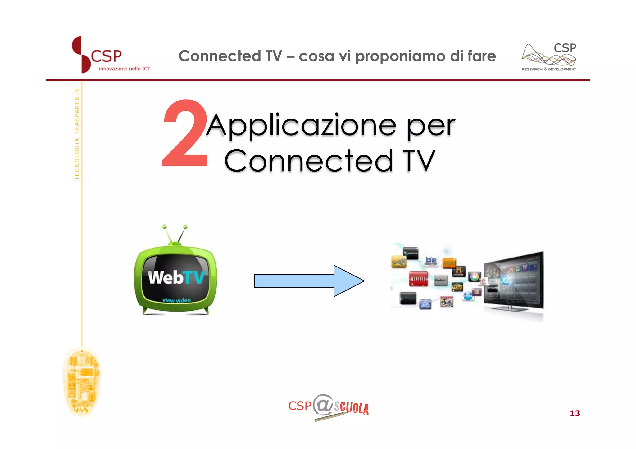 Connected TV – cosa vi proponiamo di fare




2  Applicazione per
    Connected TV




                                            13
 