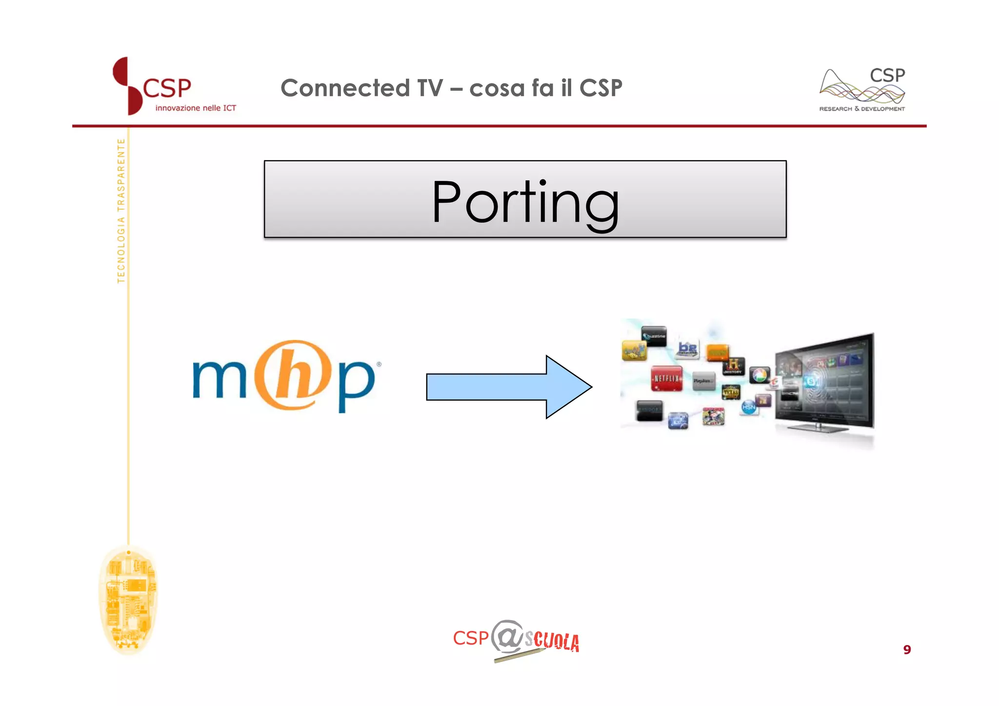 Connected TV – cosa fa il CSP




            Porting




                                9
 
