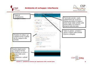 Ambiente di sviluppo: interfaccia


    Tasto di
    compilazione:
    compila il codice                                                         Terminale seriale: usato
                                                                              solitamente per scopo di
                                                                              Debug permette di vedere i
                                                                              byte inviati dalla scheda sulla
                                                                              porta USB e di inviare a
                                                                              propria volta dei byte


                                                                             Tasto di upload: compila e
                                                                             carica il codice sulla scheda
                                                                             Arduino collegata
   Finestra di codice: qui
   l’utente scrive il codice
   da far eseguire alla
   scheda




Finestra degli eventi:
qui vengono fornite
informazioni su errori o
successo nella varie
operazioni
(compilazione o upload
fallito)
       Lezione 2 - piattaforma Arduino per applicazioni UAV: concetti base                                      8
 