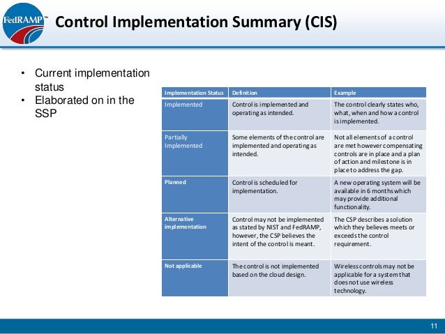 fedramp ssp example FedRAMP CSP SSP Training fedramp ssp example FedRAMP CSP SSP Training