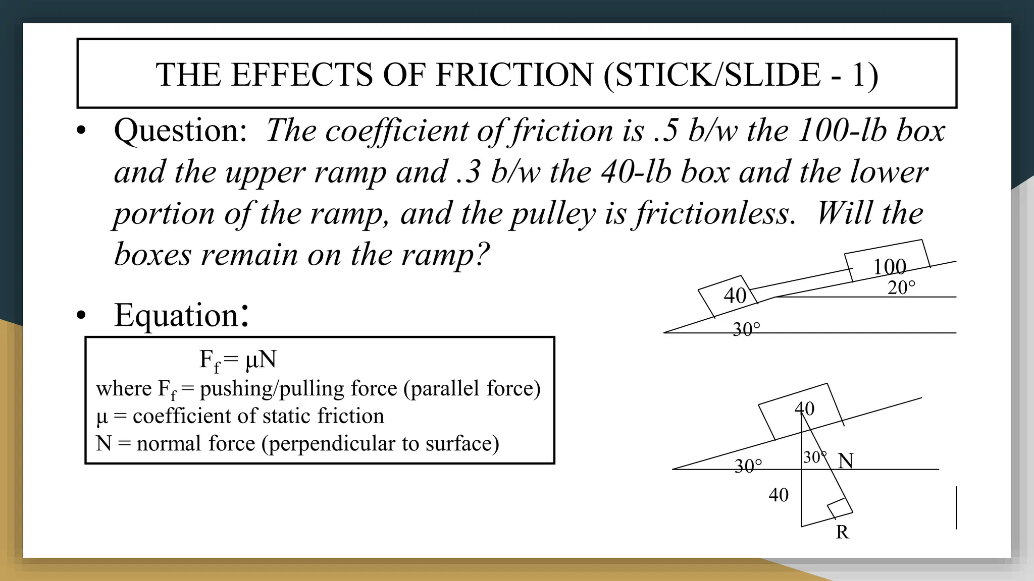 THE EFFECTS OF FRICTION (STICK/SLIDE - 1)
• Question: The coefficient of friction is .5 b/w the 100-lb box
and the upper ramp and .3 b/w the 40-lb box and the lower
portion of the ramp, and the pulley is frictionless. Will the
boxes remain on the ramp?
• Equation:
Ff = μN
where Ff = pushing/pulling force (parallel force)
μ = coefficient of static friction
N = normal force (perpendicular to surface)
40
100
30°
20°
40
30°
40
R
N
30°
 