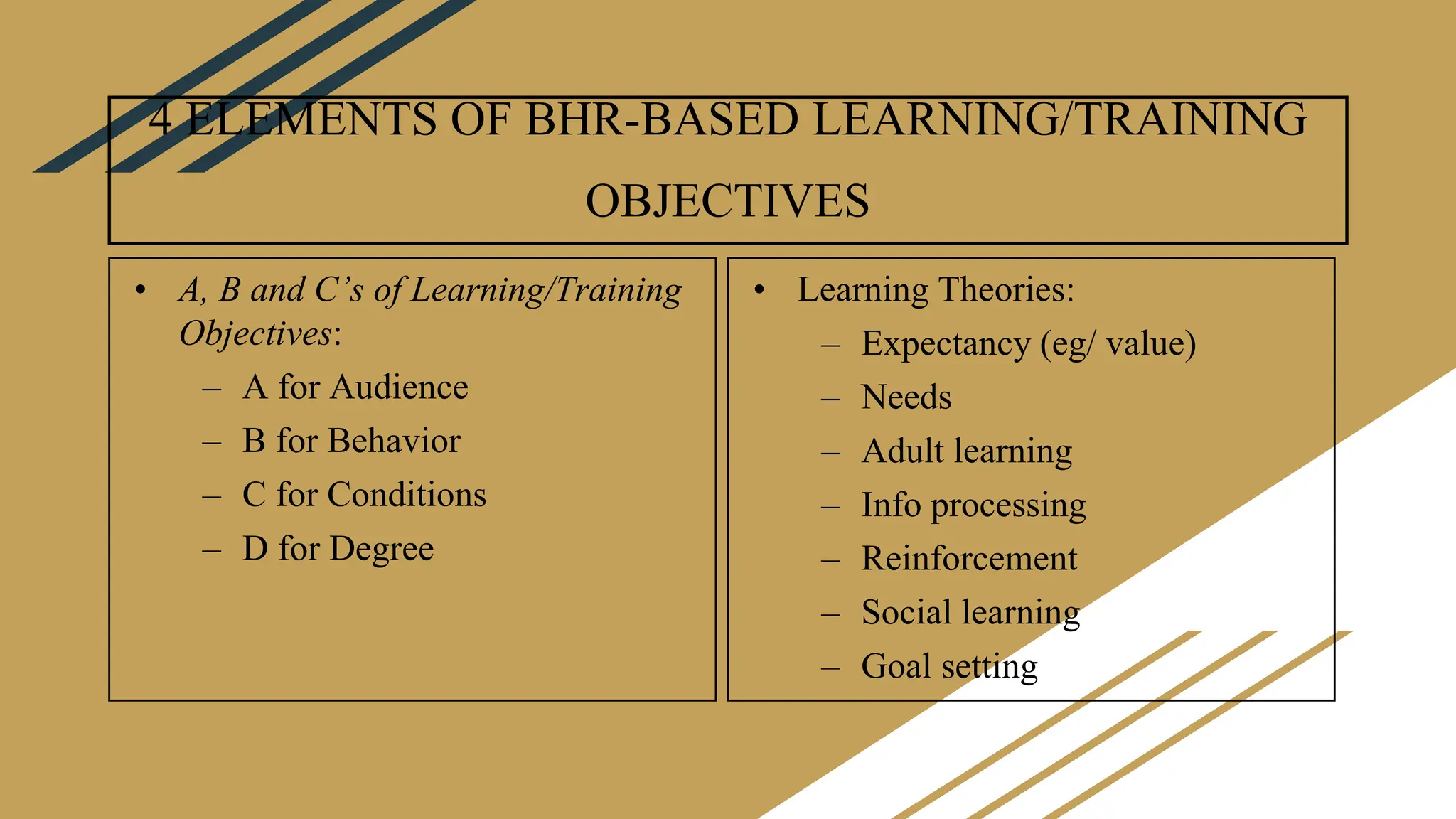 4 ELEMENTS OF BHR-BASED LEARNING/TRAINING
OBJECTIVES
• A, B and C’s of Learning/Training
Objectives:
– A for Audience
– B for Behavior
– C for Conditions
– D for Degree
• Learning Theories:
– Expectancy (eg/ value)
– Needs
– Adult learning
– Info processing
– Reinforcement
– Social learning
– Goal setting
 