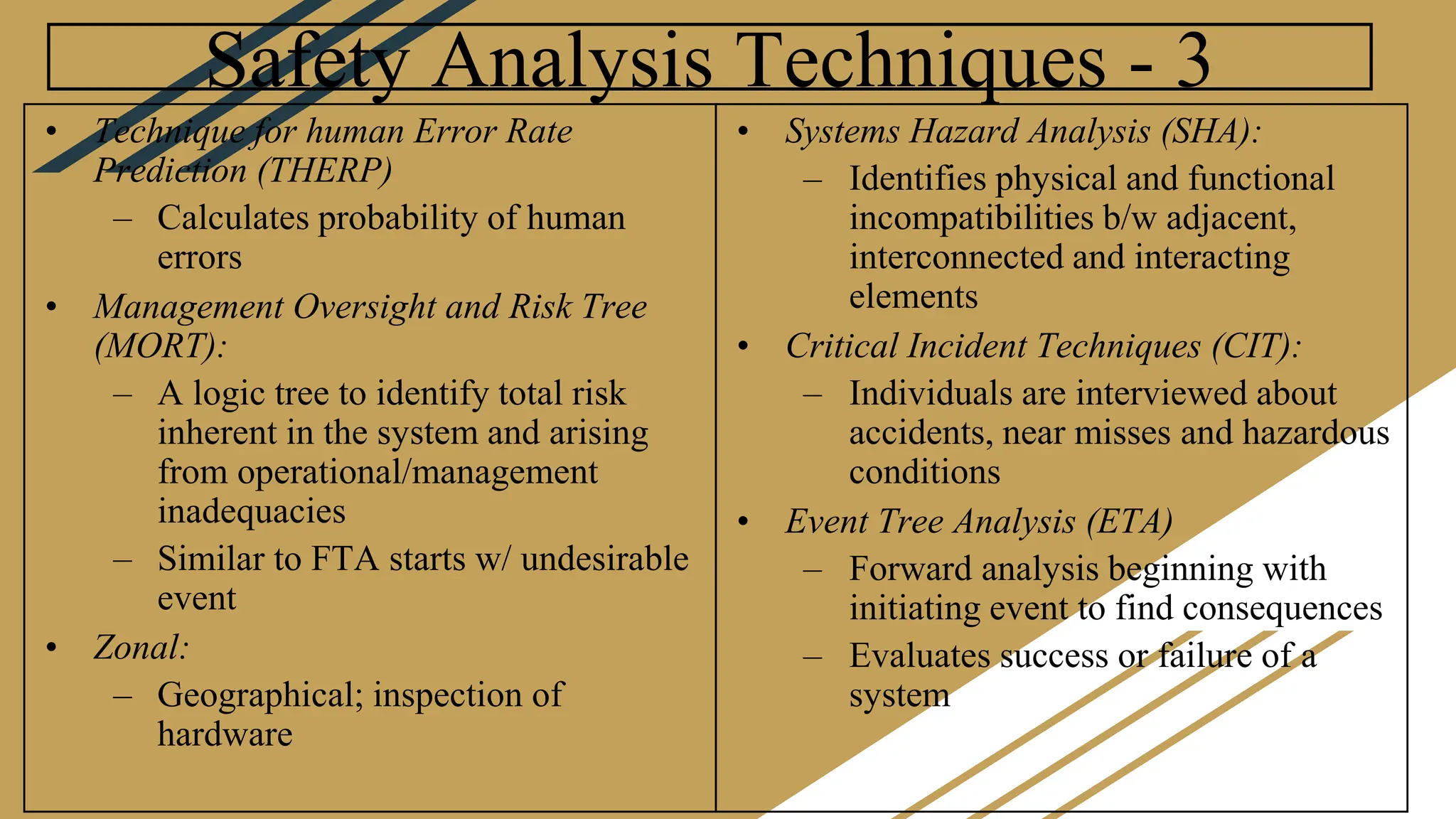 Safety Analysis Techniques - 3
• Technique for human Error Rate
Prediction (THERP)
– Calculates probability of human
errors
• Management Oversight and Risk Tree
(MORT):
– A logic tree to identify total risk
inherent in the system and arising
from operational/management
inadequacies
– Similar to FTA starts w/ undesirable
event
• Zonal:
– Geographical; inspection of
hardware
• Systems Hazard Analysis (SHA):
– Identifies physical and functional
incompatibilities b/w adjacent,
interconnected and interacting
elements
• Critical Incident Techniques (CIT):
– Individuals are interviewed about
accidents, near misses and hazardous
conditions
• Event Tree Analysis (ETA)
– Forward analysis beginning with
initiating event to find consequences
– Evaluates success or failure of a
system
 