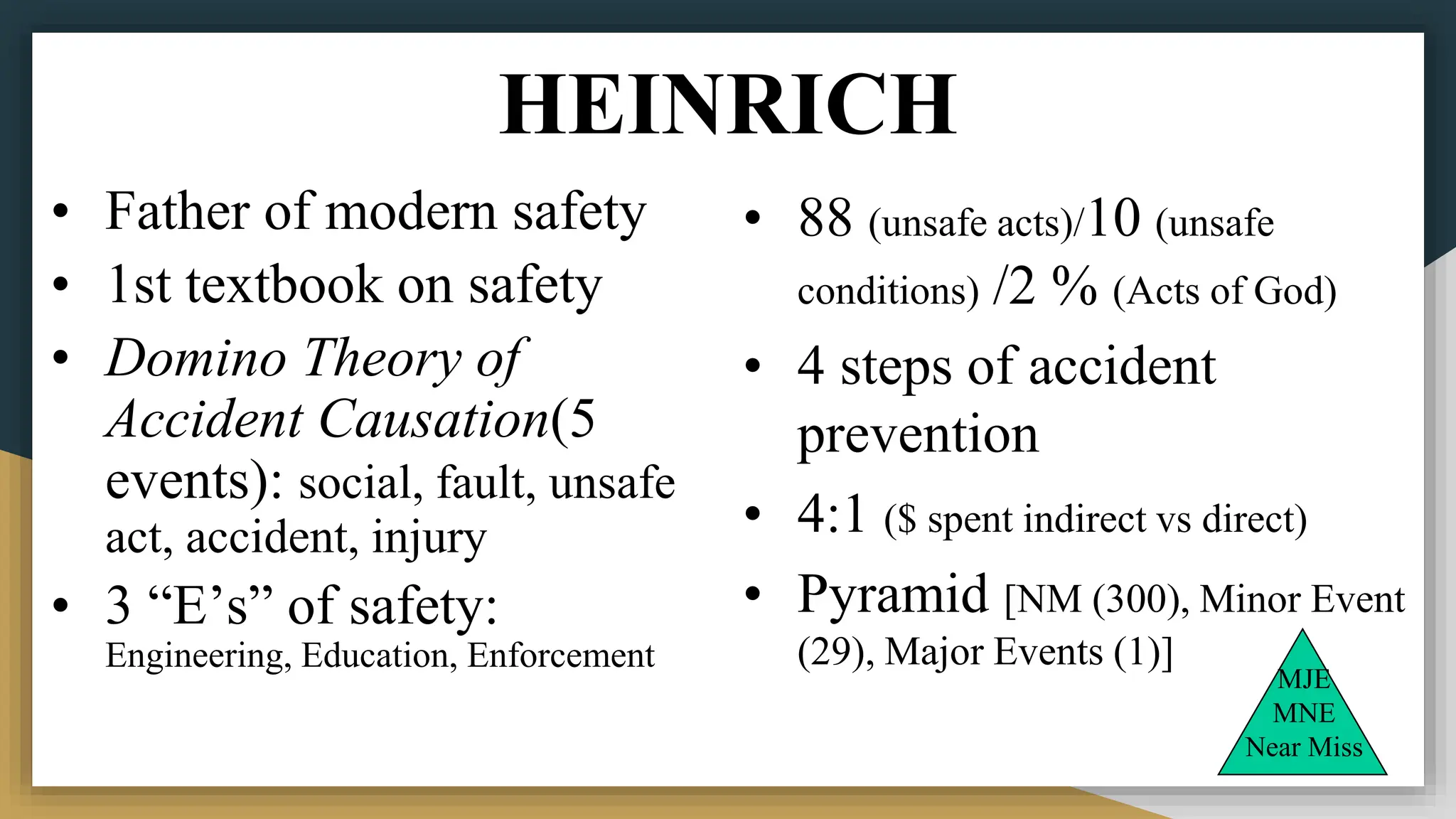 HEINRICH
• Father of modern safety
• 1st textbook on safety
• Domino Theory of
Accident Causation(5
events): social, fault, unsafe
act, accident, injury
• 3 “E’s” of safety:
Engineering, Education, Enforcement
• 88 (unsafe acts)/10 (unsafe
conditions) /2 % (Acts of God)
• 4 steps of accident
prevention
• 4:1 ($ spent indirect vs direct)
• Pyramid [NM (300), Minor Event
(29), Major Events (1)]
MJE
MNE
Near Miss
 