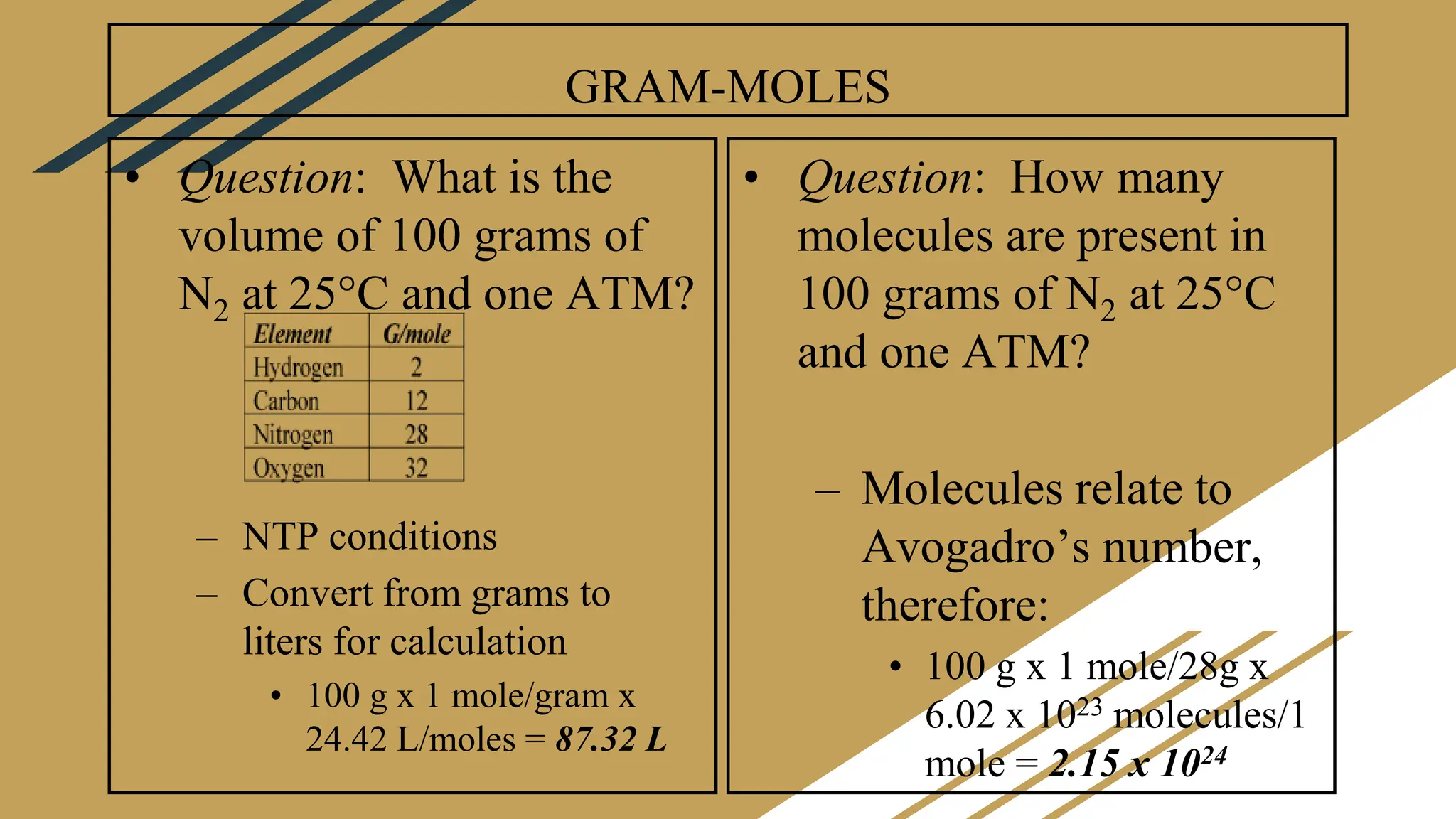 GRAM-MOLES
• Question: What is the
volume of 100 grams of
N2 at 25°C and one ATM?
– NTP conditions
– Convert from grams to
liters for calculation
• 100 g x 1 mole/gram x
24.42 L/moles = 87.32 L
• Question: How many
molecules are present in
100 grams of N2 at 25°C
and one ATM?
– Molecules relate to
Avogadro’s number,
therefore:
• 100 g x 1 mole/28g x
6.02 x 1023 molecules/1
mole = 2.15 x 1024
 
