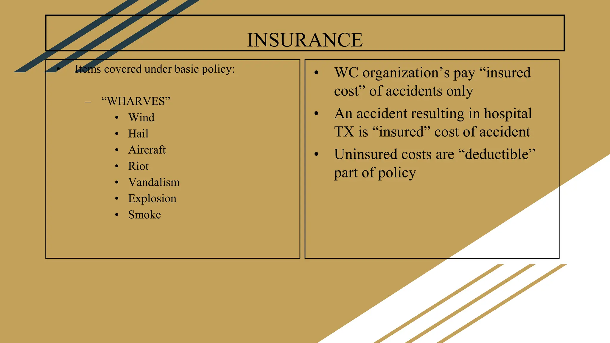 INSURANCE
• Items covered under basic policy:
– “WHARVES”
• Wind
• Hail
• Aircraft
• Riot
• Vandalism
• Explosion
• Smoke
• WC organization’s pay “insured
cost” of accidents only
• An accident resulting in hospital
TX is “insured” cost of accident
• Uninsured costs are “deductible”
part of policy
 
