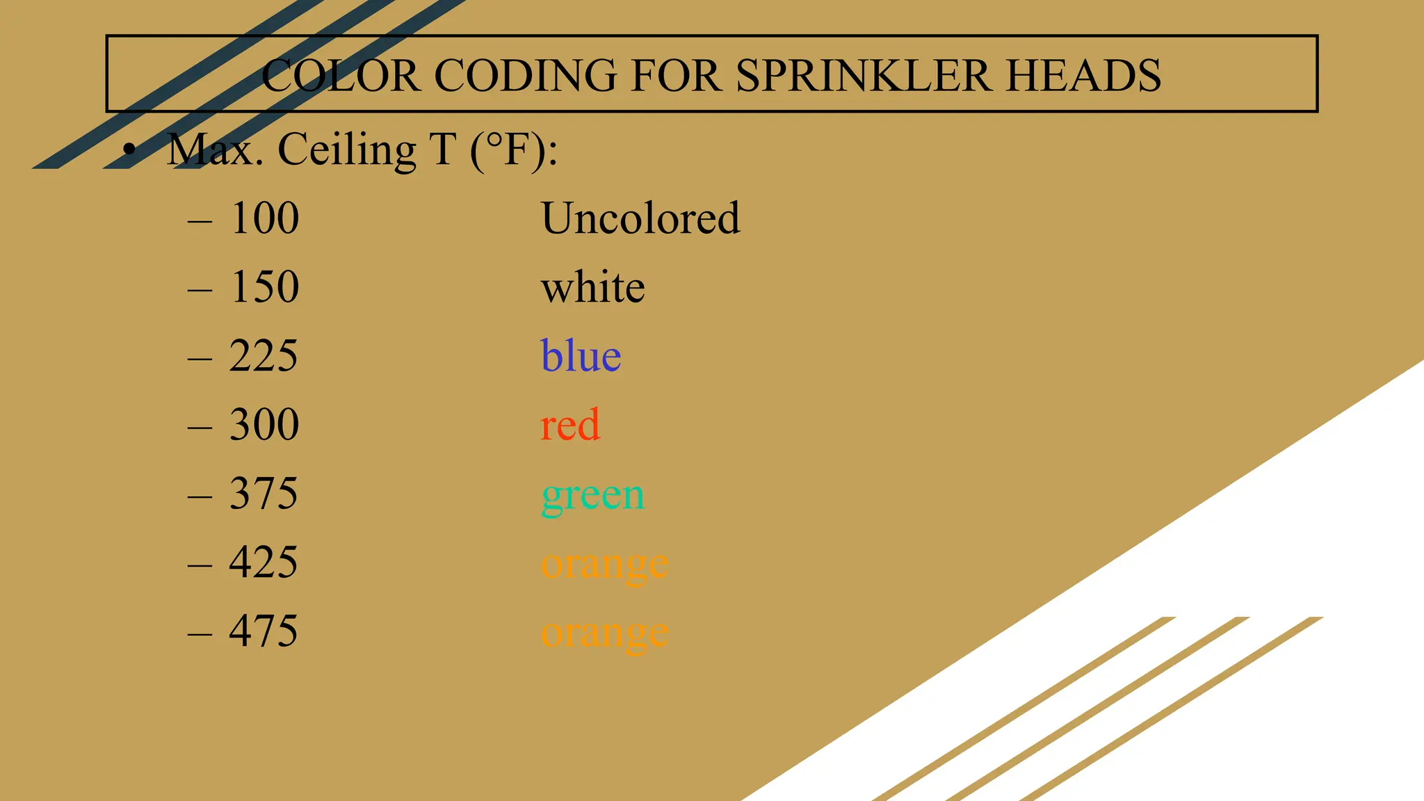 COLOR CODING FOR SPRINKLER HEADS
• Max. Ceiling T (°F):
– 100 Uncolored
– 150 white
– 225 blue
– 300 red
– 375 green
– 425 orange
– 475 orange
 