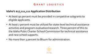 G R A N T L O G I S T I C S
Idaho’s $17,111,111 Application Distribution
• At least 90 percent must be provided in competi...