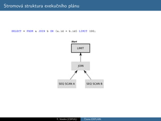 Stromov´ struktura exekuˇn´ pl´nu
       a                c ıho a




   SELECT * FROM a JOIN b ON ( a . id = b . id ) LIMIT 100;




                                T. Vondra (CSPUG)   ˇ
                                                    Cteme EXPLAIN
 
