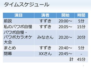Csqw59 私のプレゼン自慢 パワポカラオケ大会