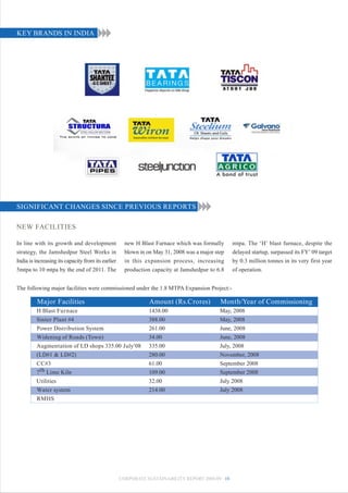 KEY BRANDS IN INDIA




SIGNIFICANT CHANGES SINCE PREVIOUS REPORTS

NEW FACILITIES

In line with its growth and development               new H Blast Furnace which was formally      mtpa. The ‘H’ blast furnace, despite the
strategy, the Jamshedpur Steel Works in               blown in on May 31, 2008 was a major step   delayed startup, surpassed its FY’ 09 target
India is increasing its capacity from its earlier     in this expansion process, increasing       by 0.3 million tonnes in its very first year
5mtpa to 10 mtpa by the end of 2011. The              production capacity at Jamshedpur to 6.8    of operation.


The following major facilities were commissioned under the 1.8 MTPA Expansion Project:-

         Major Facilities                                       Amount (Rs.Crores)           Month/Year of Commissioning
         H Blast Furnace                                        1438.00                      May, 2008
         Sinter Plant #4                                        388.00                       May, 2008
         Power Distribution System                              261.00                       June, 2008
         Widening of Roads (Town)                               34.00                        June, 2008
         Augmentation of LD shops 335.00 July'08                335.00                       July, 2008
         (LD#1 & LD#2)                                          280.00                       November, 2008
         CC#3                                                   61.00                        September 2008
         7th Lime Kiln                                          109.00                       September 2008
         Utilities                                              32.00                        July 2008
         Water system                                           214.00                       July 2008
         RMHS




                                                    CORPORATE SUSTAINABILITY REPORT 2008-09 10
 