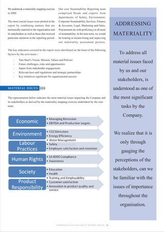 We undertook a materiality mapping exercise         Our core Sustainability Reporting team
in 2009.                                            comprised Heads and experts from
                                                    departments of Safety, Environment,
The most crucial issues were plotted in the         Corporate Sustainability Services, Finance
report by combining matters that are                & Accounts, Legal, Marketing and Sales,         ADDRESSING
intrinsically material to the organization and      Procurement etc with proficiency in all areas
its stakeholders as well as those that received     of sustainability. In the near-term, we would   MATERIALITY
particular attention in the reporting period.       be looking at stream-lining and improving
                                                    our materiality assessment process.

The key indicators covered in the report were shortlisted on the basis of the following
factors by the core team:-                                                                             To address all
     -    Tata Steel’s Vision, Mission, Values and Policies
     -    Future challenges, risks and opportunities
                                                                                                    material issues faced
     -    Inputs from stakeholder engagements
     -    Relevant laws and regulations and strategic partnerships                                     by us and our
     -    Key initiatives significant for organizational success
                                                                                                      stakeholders, is
MATERIAL ISSUES                                                                                     understood as one of
The representation below indicates the most material issues impacting the Company and               the most significant
its stakeholders as derived by the materiality mapping exercise undertaken by the core
team.                                                                                                   tasks by the
                                                                                                         Company.


                                                                                                    We realize that it is
                                                                                                       only through
                                                                                                        gauging the
                                                                                                     perceptions of the
                                                                                                    stakeholders, can we
                                                                                                    be familiar with the
                                                                                                    issues of importance
                                                                                                      throughout the
                                                                                                       organisation.



                                                  CORPORATE SUSTAINABILITY REPORT 2008-09 18
 