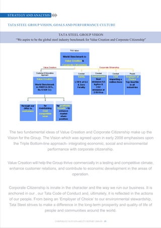 STRATEGY AND ANALYSIS

TATA STEEL GROUP VISION, GOALS AND PERFORMANCE CULTURE


                                     TATA STEEL GROUP VISION
     “We aspire to be the global steel industry benchmark for Value Creation and Corporate Citizenship”




 The two fundamental ideas of Value Creation and Corporate Citizenship make up the
Vision for the Group. The Vision which was agreed upon in early 2008 emphasises upon
    the Triple Bottom-line approach- integrating economic, social and environmental
                         performance with corporate citizenship.


Value Creation will help the Group thrive commercially in a testing and competitive climate,
 enhance customer relations, and contribute to economic development in the areas of
                                         operation.


Corporate Citizenship is innate in the character and the way we run our business. It is
anchored in our , our Tata Code of Conduct and, ultimately, it is reflected in the actions
 of our people. From being an ‘Employer of Choice’ to our environmental stewardship,
Tata Steel strives to make a difference in the long-term prosperity and quality of life of
                       people and communities around the world.

                                  CORPORATE SUSTAINABILITY REPORT 2008-09 19
 