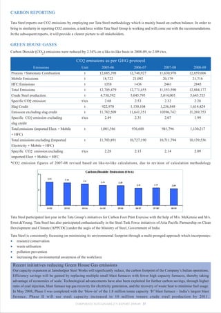CARBON REPORTING

Tata Steel reports our CO2 emissions by employing our Tata Steel methodology which is mainly based on carbon balance. In order to
bring in similarity in reporting CO2 emission, a taskforce within Tata Steel Group is working and will come out with the recommendations.
In the subsequent reports, it will provide a clearer picture to all stakeholders.

GREEN HOUSE GASES
Carbon Dioxide (CO2) emissions were reduced by 2.34% on a like-to-like basis in 2008-09, to 2.09 t/tcs.

                                             CO2 emissions as per GHG protocol
               Emissions                         Unit           2005-06                2006-07             2007-08               2008-09
Process +Stationary Combustion                     t          12,685,398           12,748,927           11,630,970           12,859,606
Mobile Emissions                                   t             18,722               21,092              20,179                21,716
HFC Emissions                                      t              1358                 1436                2441                  2845
Total Emissions                                    t          12,705,479           12,771,455           11,153,590           12,884,177
Crude Steel production                             t           4,730,592            5,045,795           5,014,005             5,645,755
Specific CO2 emission                            t/tcs            2.68                 2.53                2.32                  2.28
Slag Credit                                        t            922,970             1,130,104           1,256,848             1,614,424
Emission excluding slag credit                     t          11,782,509           11,641,351           10396,742            11,269,753
Specific CO2 emission excluding                  t/tcs            2.49                 2.31                2.07                  1.99
slag credit
Total emissions (imported Elect. + Mobile          t          1,001,586             936,688              941,796             1,130,217
+ HFC)
Total emissions excluding (Imported                t          11,703,891           10,727,190           10,711,794           10,139,536
Electricity + Mobile + HFC)
Specific CO2 emission excluding                  t/tcs           2.28                 2.13                 2.14                 2.09
imported Elect + Mobile + HFC
*CO 2 emission figures of 2007-08 revised based on like-to-like calculations, due to revision of calculation methodology




Tata Steel participated last year in the Tata Group’s initiatives for Carbon Foot Print Exercise with the help of M/s. McKenzie and M/s.
Ernst &Young. Tata Steel has also participated enthusiastically in the Steel Task Force initiatives of Asia Pacific Partnership on Clean
Development and Climate (APPCDC) under the aegis of the Ministry of Steel, Government of India.

Tata Steel is consistently focussing on minimising its environmental footprint through a multi-pronged approach which incorporates:
• resource conservation
• waste utilisation
• pollution prevention
• increasing the environmental awareness of the workforce

 Recent initiatives reducing Green House Gas emissions
 Our capacity expansion at Jamshedpur Steel Works will significantly reduce, the carbon footprint of the Company’s Indian operations.
 Efficiency savings will be gained by replacing multiple small blast furnaces with fewer high capacity furnaces, thereby taking
 advantage of economies of scale. Technological advancements have also been exploited for further carbon savings, through higher
 rates of coal injection, blast furnace top gas recovery for electricity generation, and the recovery of waste heat to minimise fuel usage.
 In May 2008, Phase I was completed with the ‘blow-in’ of the 1.8 million tonne capacity ‘H’ blast furnace – India’s largest blast
 furnace. Phase II will see steel capacity increased to 10 million tonnes crude steel production by 2011.
                                             CORPORATE SUSTAINABILITY REPORT 2008-09 37
 