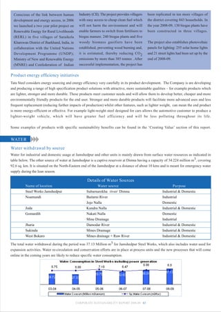 Conscious of the link between human           Industry (CII). The project provides villagers   been replicated in ten more villages of
  development and energy access, in 2006        with easy access to cheap clean fuel which       the district covering 843 households. In
  we launched a two year pilot project on       will not harm the environment and will           the year 2008-09, 130 biogas plants have
  Renewable Energy for Rural Livelihoods        enable farmers to switch from fertilisers to     been constructed in three villages.
  (RERL) in five villages of Saraikela          biogas manure. 240 biogas plants and five
  Kharswan District of Jharkhand, India, in     woody biomass gasifiers have been                The project also establishes photovoltaic
  collaboration with the United Nations         established, preventing wood burning and,        panels for lighting: 255 solar home lights
  Development Programme (UNDP);                 it is estimated, thereby reducing CO 2           and 21 street lights had been set up by the
  Ministry of New and Renewable Energy          emissions by more than 385 tonnes . After        end of 2008-09.
  (MNRE) and Confederation of Indian            successful implementation, the project has

Product energy efficiency initiatives
Tata Steel considers energy sourcing and energy efficiency very carefully in its product development. The Company is are developing
and producing a range of high specification product solutions with attractive, more sustainable qualities – for example products which
are lighter, stronger and more durable. These products meet customer needs and will allow them to develop better, cheaper and more
environmentally friendly products for the end user. Stronger and more durable products will facilitate more advanced uses and less
frequent replacement (reducing further impacts of production) whilst other features, such as lighter weight, can mean the end product
is more energy-efficient or effective. For example light-weight steel designed for cars allows the automotive customer to produce a
lighter-weight vehicle, which will have greater fuel efficiency and will be less polluting throughout its life.


Some examples of products with specific sustainability benefits can be found in the ‘Creating Value’ section of this report.


WATER
Water withdrawal by source
Water for industrial and domestic usage at Jamshedpur and other units is mainly drawn from surface water resources as indicated in
table below. The other source of water at Jamshedpur is a captive reservoir at Dimna having a capacity of 34.224 million m3, covering
92.6 sq. km. It is situated on the North-Eastern end of the Jamshedpur at a distance of about 10 kms and is meant for emergency water
supply during the lean season.

                                                     Details of Water Sources
         Name of location                                   Water source                                          Purpose
         Steel Works Jamshedpur                      Subarnarekha river/ Dimna                             Industrial & Domestic
         Noamundi                                    Baitarni River                                        Industrial
                                                     Jojo Nalla                                            Domestic
         Joda                                        Kundra Nalla                                          Industrial & Domestic
         Gomardih                                    Nakati Nalla                                          Domestic
                                                     Mine Drainage                                         Industrial
         Jharia                                      Damodar River                                         Industrial & Domestic
         Sukinda                                     Mines Drainage                                        Industrial & Domestic
         West Bokaro                                 Mines drainage + Raw River                            Industrial & Domestic

The total water withdrawal during the period was 37.13 Million m3 for Jamshedpur Steel Works, which also includes water used for
expansion activities. Water re-circulation and conservation efforts are in place at process units and the new processes that will come
online in the coming years are likely to reduce specific water consumption.




                                              CORPORATE SUSTAINABILITY REPORT 2008-09 43
 