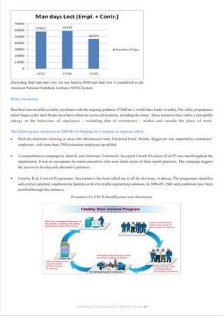 (Including fatal man days lost: for one fatality 6000 man days lost is considered as per
American National Standards Institute (ANSI) System.

Safety Initiatives

Tata Steel aims to achieve safety excellence with the ongoing guidance of DuPont, a world-class leader in safety. The safety programmes
which began at the Steel Works have been rolled out across all locations, including the mines. These initiatives have led to a perceptible
change in the behaviour of employees - including that of contractors - within and outside the place of work.

The following key initiatives in 2008-09 are helping the Company to improve safety:
•    Skill development training in areas like Mechanical Fitter, Electrical Fitter, Welder, Rigger etc was imparted to contractors’
     employees, with more than 1500 contractor employees up-skilled.


•    A comprehensive campaign to identify and eliminate Commonly Accepted Unsafe Practices (CAUP) was run throughout the
     organisation. It was an eye-opener for senior executives who were made aware of these unsafe practices. The campaign triggers
     the process to develop safe alternative practices.


•    Fatality Risk Control Programme: this initiative has been rolled out to all the divisions, in phases. The programme identifies
     and corrects potential conditions for fatalities with irreversible engineering solutions. In 2008-09, 1348 such conditions have been
     rectified through this initiative.
                                         Procedure for FRCP identification and elimination




                                            CORPORATE SUSTAINABILITY REPORT 2008-09 49
 