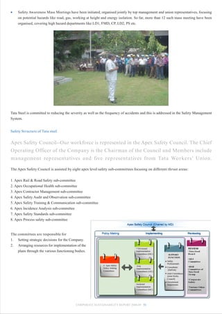 •   Safety Awareness Mass Meetings have been initiated, organised jointly by top management and union representatives, focusing
    on potential hazards like road, gas, working at height and energy isolation. So far, more than 12 such mass meeting have been
    organised, covering high hazard departments like LD1, FMD, CP, LD2, PS etc.




Tata Steel is committed to reducing the severity as well as the frequency of accidents and this is addressed in the Safety Management
System.


Safety Structure of Tata steel


Apex Safety Council--Our workforce is represented in the Apex Safety Council. The Chief
Operating Officer of the Company is the Chairman of the Council and Members include
management representatives and five representatives from Tata Workers' Union.

The Apex Safety Council is assisted by eight apex level safety sub-committees focusing on different thrust areas:


1. Apex Rail & Road Safety sub-committee
2. Apex Occupational Health sub-committee
3. Apex Contractor Management sub-committee
4. Apex Safety Audit and Observation sub-committee
5. Apex Safety Training & Communication sub-committee
6. Apex Incidence Analysis sub-committee
7. Apex Safety Standards sub-committee
8. Apex Process safety sub-committee


The committees are responsible for
1. Setting strategic decisions for the Company.
2. Arranging resources for implementation of the
    plans through the various functioning bodies.




                                           CORPORATE SUSTAINABILITY REPORT 2008-09 51
 