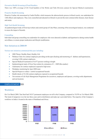 Preventive Health Screening of Food Handlers
There was 100% coverage of 261 Food handlers of the Works and Tube Division canteen for Special Medical examination.


Proactive Health Screening
Proactive Cardiac risk assessment by Cardio Profiler, which measures the atherosclerotic process in blood vessels, was undertaken for
1360 officers and employees. They were counselled and educated on lifestyle to prevent the most common killer diseases, heart disease
and stroke.


High Tech Health Screening
An epidemiological study of Oven-top workers and control group of Coke Plant, consisting of bio-toxicological analysis, was conducted
to assess the impact of hazards.


Counselling
Individual and group counselling was undertaken for employees who were detected as diabetic and hypertensive during routine health
surveillance, to ensure proper medication and lifestyle modification.


New Initiatives in 2008-09

Various new initiatives commenced this year including:

      •    2008 Theme: Healthy Heart, Healthy Life
      •    Wellness Clinic for contract employees providing on-the-spot checking and monitoring of diabetes and hypertension,
           covering 2,240 contract employees
      •    Special Medical Examination of 4,477 persons working at height
      •    Epidemiological study of Oven Top workers by estimation of 1 – OHP (Bio-marker)
      •    Audiometry for contract employees exposed to high noise
      •    Workplace monitoring by Apex OHS team
      •    Special Projects to reduce / control occupational hazards
      •    Health checks of 32,104 contract employees exposed to occupational hazards
      •    Ten sessions of Life Style Management Programme for executives, employees and spouses, covering works departments
           and out-locations


EMPLOYMENT

Workforce

On 31st March 2009, Tata Steel had 34,917 permanent employees on roll in the Company, compared to 35,870 on 31st March 2008.
The trend of manpower over the last three years and its distribution and make-up is provided below. The majority of the Company’s
workforce in India is located in the states of Jharkhand and Orissa.




                                            CORPORATE SUSTAINABILITY REPORT 2008-09 54
 