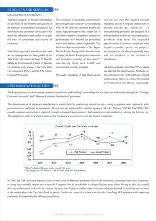 PRODUCTS AND SERVICES
MANAGEMENT APPROACH
Tata Steel competes in the open marketplace      The Company is absolutely committed to          and services meet the required national
on the basis of the benefits and quality of      providing products and services complying       standards and the Company endeavours to
its products. Its reputation and passion for     with all the relevant customer health and       match world-class standards. Its
innovation and customer service are what         safety regulations prescribed under law. It     manufacturing processes are designed in a
make the difference and enable it to gain        also tries to improve its product and service   robust manner to deliver consistent quality
the trust of consumers and loyalty of            performance well beyond the prescribed          products that meet the required
customers.                                       norms and statutes, wherever possible. Tata     specifications. Customer complaints with
                                                 Steel has developed products like Super-        regard to product quality are properly
Tata Steel’s approach towards product and        Ductile Rebars, being sold in Seismic zones     investigated in the shortest possible time
service management has been guided by the        of India, for better Earth-quake protection     and are resolved to the customer’s
Tata Code of Conduct (Clause 8: Health,          and lead-free coating on Galvano™,              satisfaction.
Safety & Environment, Clause 9: Quality          manifesting them into health and
of products and services), the Tata Steel        environment friendly products.                  All prime products (more than 95% of sales)
Environmental Policy and the UN Global                                                           are labelled for identification. Products are
Compact Principles.                              The quality standards of Tata Steel’s goods     also delivered with Test Certificates. Brand
                                                                                                 embossment/ labels are done for product
                                                                                                 differentiation for Retail consumers.
CUSTOMER SATISFACTION
The key processes for determining customer satisfaction and building relationships for retention are undertaken through the “Manage
Customer Accounts” and “Measure Customer Satisfaction” processes.


The determination of customer satisfaction is established by conducting annual surveys, using a segment-wise approach, with
products/service attributes as parameters. The surveys are conducted by external agencies (M/s A C Nielsen, TNS for Year 2008). The
overall customer satisfaction is captured through a designed questionnaire - both quantitative and qualitative - during the field survey.
The satisfaction index is a relative score of the Company’s overall score over the nearest competitor.




                * Flat Products CSI score is the overall OE score
                *The Target for CSI Index is 1.06 for both long and flat products



In 2008, the CSI Index got impacted due to lower score in Delivery attributes. Due to the downturn, customers were more frequently
revising their monthly indent and in turn the Company had to re-schedule its despatch plans more often. Owing to this, the overall
delivery performance took a hit. In contrast, the score was higher in earlier years when due to higher demand, availability was an issue
at the market place and Tata Steel held its prices. Further on, corrective action was taken by launching SFS initiative with important
customers for improving the delivery compliance.




                                               CORPORATE SUSTAINABILITY REPORT 2008-09 77
 