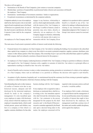 The above will not apply to-
•   Nominations to the Boards of Tata Companies, joint ventures or associate companies
•   Memberships / positions of responsibility in professional bodies wherein such association will benefit
    the employee / Tata Company.
•   Nominations / memberships in Government committees / bodies or organizations.
•   Exceptional circumstances as determined by the competent authority.

Competent authority in case of an employee         engage in any business, relationship or        employee is in a position to derive a personal
shall be the chief executive who in turn shall     activity which might detrimentally conflict    benefit or a benefit to any of his / her
report all such exceptional cases to the Board     with the interest of his / her Company or      relatives by making or influencing decisions
of Directors on a quarterly basis. In case of      the Group. A conflict of interest, actual or   relating to any transaction, and (c) an
the chief executive and directors, the Group       potential, may arise where, directly or        independent judgment of the Company’s or
Corporate Center shall be the competent            indirectly, (a) an employee of a Tata          Group’s best interest cannot be exercised.
authority.                                         Company engages in a business, relationship
                                                   or activity with anyone who is party to a
An employee of a Tata Company shall not            transaction with his / her Company, (b) an


The main areas of such actual or potential conflicts of interest would include the following:


•    Financial interest of an employee of a Tata Company or his / her relatives including the holding of an investment in the subscribed
     share capital of any company or a share in any firm which is an actual or potential competitor, supplier, customer, distributor, joint
     venture or other alliance partner of the Tata company. (The ownership of up to 1 per cent of the subscribed share capital of a publicly
     held company shall not ordinarily constitute a financial interest for this purpose.)


•    An employee of a Tata Company conducting business on behalf of his / her Company or being in a position to influence a decision
     with regard to his / her Company’s business with a supplier or customer of which his / her relative is a principal officer or
     representative resulting in a benefit to him / her or his / her relative


•    Award of benefits such as increase in salary or other remuneration, posting, promotion or recruitment of a relative of an employee
     of a Tata Company where such an individual is in a position to influence the decision with regard to such benefits.


•    Acceptance of gifts, donations, hospitality and / or entertainment beyond the customary level from existing or potential suppliers,
     customers or other third parties which have business dealings with the Company.

Notwithstanding that such or other instances       business dealings with his / her Company.      required to take necessary action as advised
of conflict of interest exist due to any                                                          to resolve / avoid the conflict.
historical reasons, adequate and full              Every employee who is required to make a
disclosure by the interested employees             disclosure as mentioned above shall do so,     If an employee fails to make a disclosure
should be made to the company’s                    in writing, to his / her immediate superior    as required therein and the management of
management. It is also incumbent upon              who shall forward the information along        its own accord becomes aware of an instance
every employee to make a full disclosure           with his / her comments to the person          of conflict of interest that ought to have
of any interest which the employee or the          designated for this purpose by the chief       been disclosed by the employee, the
employee’s immediate family, which would           executive and / or the Board of Directors /    management would take a serious view of
include parents, spouse and children, may          executive committee appointed by the Board     the matter and consider suitable disciplinary
have in a company or firm which is a               and, upon a decision being taken in the        action against the employee.
supplier, customer, distributor of or has other    matter, the employee concerned will be




                                                  CORPORATE SUSTAINABILITY REPORT 2008-09 85
 