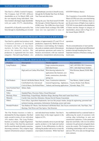 NATURE OF OWNERSHIP AND LEGAL FORM

Tata Steel is a Public Limited Company.            in philanthropic activities to benefit society,   65410589 Ordinary shares).
The Company had 857,041 different                  through the Sir Dorabji Tata Trust, Sir Ratan
shareholders as at 31st March 2009, with           Tata Trust and other trusts.                      The Cumulative Convertible Preference
the vast majority being individuals. Tata                                                            Shares (CCPS) were also converted during
Sons Limited is the largest single shareholder     During the year, Tata Steel raised US $500        the year into 91211136 Ordinary shares as
with just under 29.27% shareholding.               Mn through a Global Depository Receipt            per the provisions of Rights Issue made in
                                                   (GDR) issue. The GDRs have been listed            FY07-08. For more details on the distribution
Around 66% of all profits received by Tata         in the London Stock exchange (The GDR             of shares and the changes in category of
Sons through its shareholding are invested         issue size was equivalent to issue of             shareholders, please refer to Page 211 of
                                                                                                     the Annual Report 2008-09.

MARKETS SERVED AND PRIMARY PRODUCTS & SERVICES

Tata Steel is a global steel producer with         balance of approximately 67% and 33% of           operations.
a balanced presence in developed                   production, respectively. Whilst the focus
European and fast growing Asian                    of business is steel making, the Company          The de-commoditisation of steel and the
markets. In India, Tata Steel mainly               also seeks to maintain control of downstream      development of specialised and differentiated
serves the domestic market. The                    and upstream operations and control its           products through branding have been
production is segmented into two main              business environment, with raw material           important elements of business strategy in
categories - Flat and Long Products - at a         production, transportation and processing         recent years.


  MARKETS, PRODUCTS & SERVICES IN INDIA
  Products                 Descriptions                             Market segment                         Key customers
  Long Products            Rebars                                   Large construction projects,           L&T, AFCONS, DLF, Gammon,
                                                                    Individual houses                      HCC, individual house builders
                           High and Low Carbon Wire Rods            Wire drawing industries for            Wire Division, Bansal, ESAB, Miki
                                                                    applications like fasteners, tyre      Wires
                                                                    beads, construction, electrodes,
                                                                    springs etc
  Flat Products            Hot & Cold Rolled Sheets, Hot &          Auto, Construction industries,         Tata Motors, Ashok Leyland,
                           Cold Rolled Coils, Galvanized            General Engineering, Appliances,       Toyota, Honda, Ford, Maruti,
                           Coils & Sheets, Hot Rolled Plates         Industry and housing applications     Hyundai, Bajaj, TVS
  Semi Finished Steel      Billets, Slabs
  Products
  Tubes                    Standard Pipes, Precision Tubes, Closed Structural
  Bearings, Wires          Rolled Rings, Forged Rings, Machines Rings, Bearings Plain and Coated Steel Wires
  Minerals                 Coal & Coke, Iron Ore, Dolomite, Chrome Ore & Chrome Concentrate
  Others                   Ferro Alloys, Agriculture Implements, Services like project studies, design & engineering, personnel and
                           technical training, automation, Information Technology, power and water.
  Branded Products         Tata Shaktee GC Sheets, Tata Steelium Cold Rolled Steel, Tata Tiscon construction rods, Tata Pipes, Tata
                           Bearings, Tata Wiron and Tata Agrico, Tata Structura

The Flat Product business in India is              and individual house builders. Tata Steel’s       has established itself as a national leader in
dominated by five big companies. Tata Steel        market share in this target segment is the        addressing the needs of customers with
ranks second in terms of size with about           highest at 23%.                                   cutting edge technology in auto and
18% market share. The Long Product                                                                   construction industries, it also penetrates
business, in contrast, is highly fragmented.       Tata Steel constantly strives to provide high     deep into rural India, with over ten million
In this market, Tata Steel has positioned          quality products to the high-end market           customers for galvanised corrugated sheets
itself to meet the needs of quality conscious,     segment. It also differentiates its offer by      across the country. The Company believes
discerning customers. They comprise large          tailoring the product and service to meet the     in building relationships with its customers
reputed infrastructure project companies           exact needs of customers. While Tata Steel        and over 70% of its sales are through long-
                                                                                                     term contracts.

                                                 CORPORATE SUSTAINABILITY REPORT 2008-09 09
 