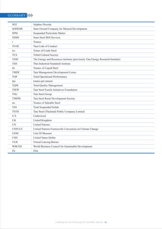 GLOSSARY

 SO2       Sulphur Dioxide
 SODEMI    State Owned Company for Mineral Development
 SPM       Suspended Particulate Matter
 SSMS      Siam Steel Mill Services
 t         Tonnes
 TCOC      Tata Code of Conduct
 tcs       Tonne of Crude Steel
 TCS       Tribal Cultural Society
 TERI      The Energy and Resources Institute (previously Tata Energy Research Institute)
 TISI      Thai Industrial Standards Institute
 tls       Tonnes of Liquid Steel
 TMDC      Tata Management Development Centre
 TOP       Total Operational Performance
 tpa       tonnes per annum
 TQM       Total Quality Management
 TSFIF     Tata Steel Family Initiatives Foundation
 TSG       Tata Steel Group
 TSRDS     Tata Steel Rural Development Society
 tss       Tonnes of Saleable Steel
 TSS       Total Suspended Solids
 TSTH      Tata Steel (Thailand) Public Company Limited
 U/S       Undersized
 UK        United Kingdom
 UN        United Nations
 UNFCCC    United Nations Framework Convention on Climate Change
 UOM       Unit Of Measure
 USD       United States Dollar
 VLB       Virtual Lancing Burner
 WBCSD     World Business Council for Sustainable Development
 Zn        Zinc




                               CORPORATE SUSTAINABILITY REPORT 2008-09 96
 