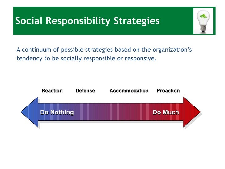 corporate social responsibility csr as mutual A new era of corporate social responsibility while 60% would consider a company’s csr efforts before buying its stocks or mutual funds csr and millennial. corporate social responsibility csr as mutual A new era of corporate social responsibility while 60% would consider a company’s csr efforts before buying its stocks or mutual funds csr and millennial.