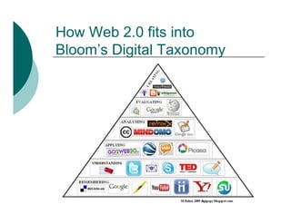 How Web 2.0 fits into
Bloom’s Digital Taxonomy
 