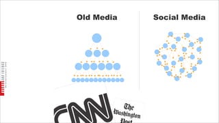 ()0       1!)0




               
 