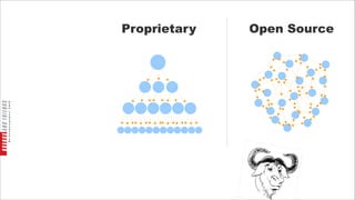 ∗&"       (&1!




                 
 