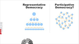 /&        ∗!& 
     &∀!!"           &∀!!".




                    
 