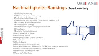 Nachhaltigkeits-Rankings (Fremdbewertung)
 1. Good Company Ranking
 2. KMU Nachhaltigkeitsberichtsranking
 3. Nachhaltigkeitsberichtsranking
 4. The Global 100 Most Sustainable Corporations in the World 2010
 5. Fortune Most Accountable Companies
 6. Newsweek Green Rankings
 7. Product Carbon Footprint Pilotprojekt Deutschland
 8. Utopia Awards
 9. Deutscher Nachhaltigkeitspreis
10. IMUG Studie CSR im Handel
11. Multinational Monitor
12. Greenpeace Guide to Greener Electronics
13. Rank a brand
14. Climate Counts
15. EvB Fair Fashion Firmenbewertung
16. Das neue Schwarzbuch Markenfirmen. Die Machenschaften der Weltkonzerne
17. Soziale Kapitalisten. Vorbilder für eine gerechte Wirtschaft
18. Brandoscope Nachhaltigkeits Index
19. Tomorrow's Value Rating
 