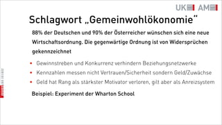 Schlagwort „Gemeinwohlökonomie“
 88% der Deutschen und 90% der Österreicher wünschen sich eine neue
 Wirtschaftsordnung. Die gegenwärtige Ordnung ist von Widersprüchen
 gekennzeichnet

• Gewinnstreben und Konkurrenz verhindern Beziehungsnetzwerke
• Kennzahlen messen nicht Vertrauen/Sicherheit sondern Geld/Zuwächse
• Geld hat Rang als stärkster Motivator verloren, gilt aber als Anreizsystem

Beispiel: Experiment der Wharton School
 